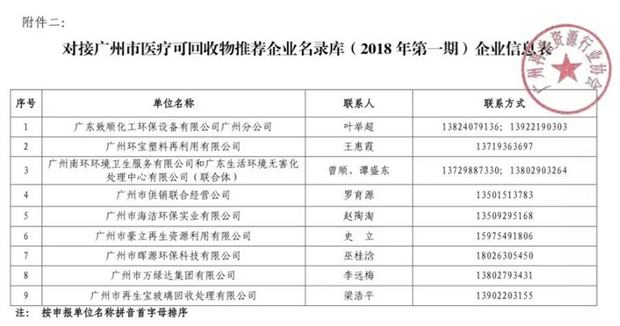 QQ截圖20181018131612.png QQ截圖20181018131612.png