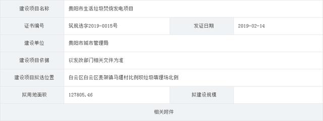 投資近10億！貴陽(yáng)將建13萬(wàn)方垃圾焚燒發(fā)電站